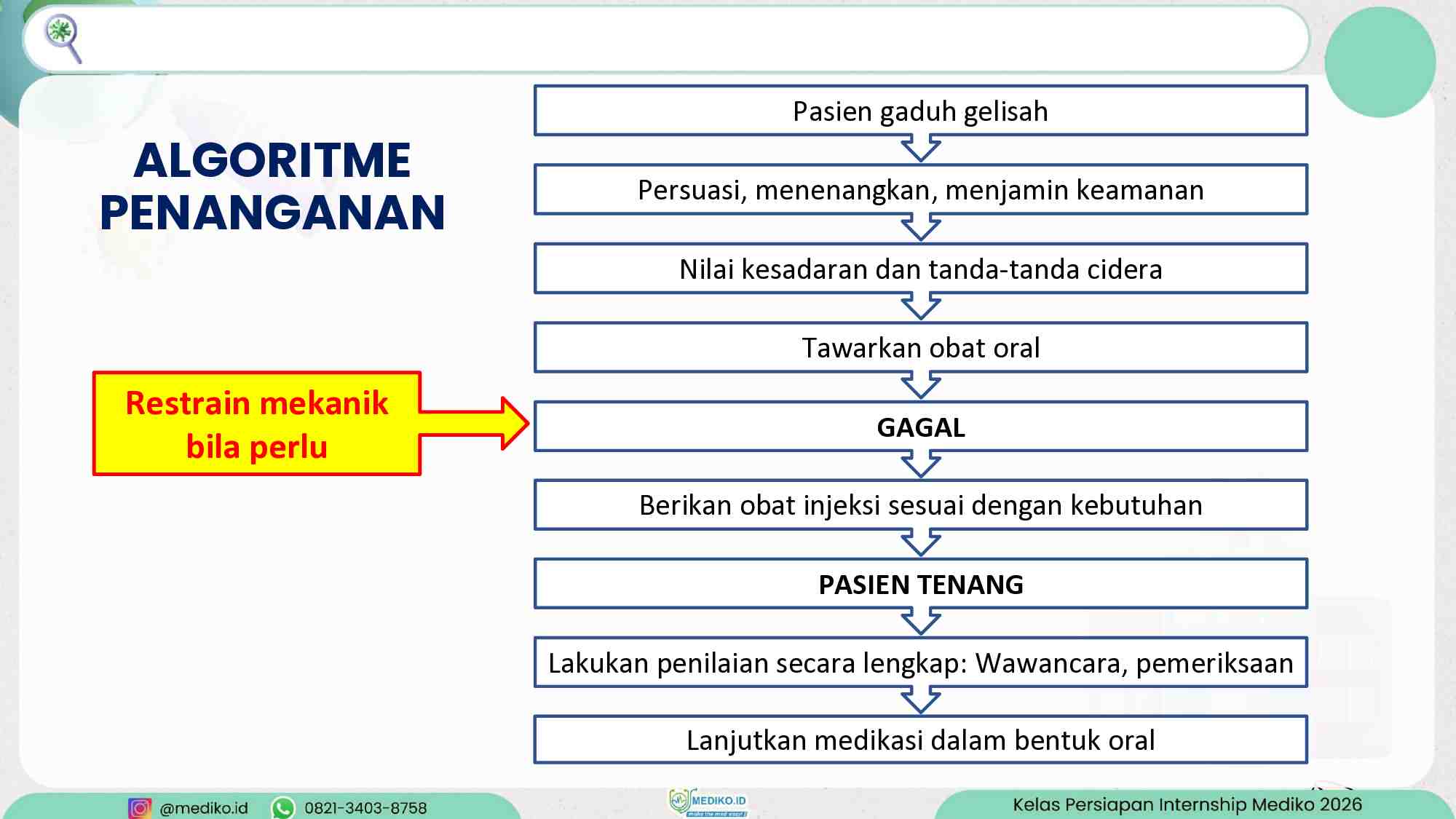 [materi]-persiapan-internship-talak-igd-part-2-mediko-2026-510